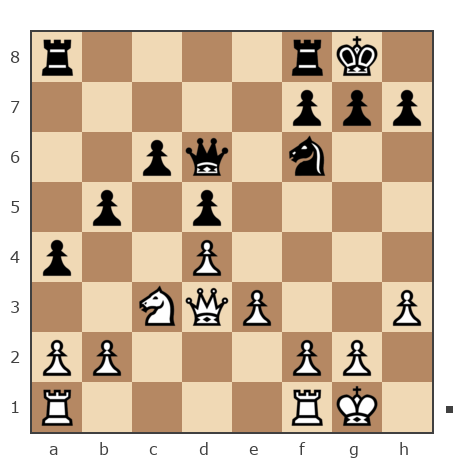 Game #2063543 - Николай (Kolyns) vs Петренко Владимир (ODINIKS)