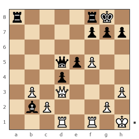 Game #7903503 - Борис Абрамович Либерман (Boris_1945) vs Дмитрий (shootdm)