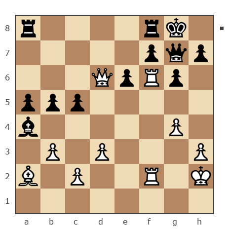 Game #7072577 - Владимир (Odessit) vs Дмитрий Шаповалов (metallurg)