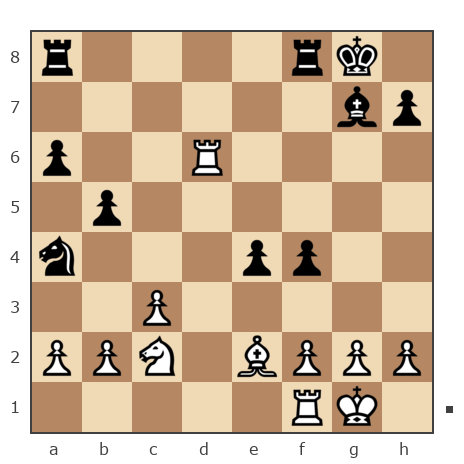 Game #7867398 - Дмитрий (Dmitry7777) vs Евгений Вениаминович Ярков (Yarkov)