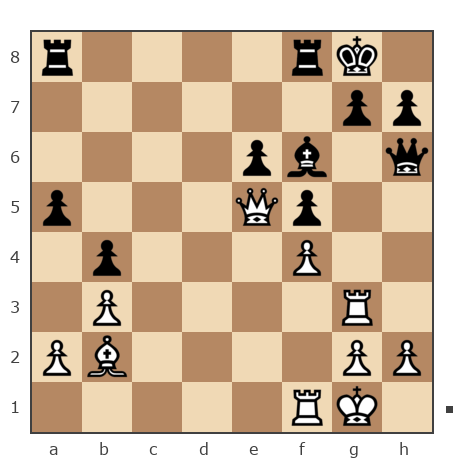 Game #7805093 - Ларионов Михаил (Миха_Ла) vs Андрей (дaнмep)