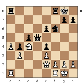 Game #7536565 - Владимир Сухомлинов (Sukhomlinov) vs nikosm