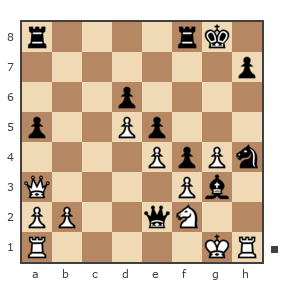 Game #7813539 - Борис Абрамович Либерман (Boris_1945) vs Анатолий Алексеевич Чикунов (chaklik)