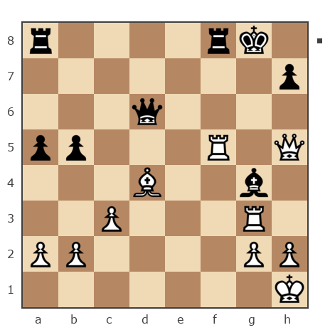Game #7717752 - Mihachess vs Степан Дмитриевич Калмакан (poseidon1)