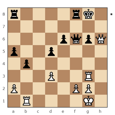 Game #7822949 - Сергей (Mirotvorets) vs Раевский Михаил (Gitard)