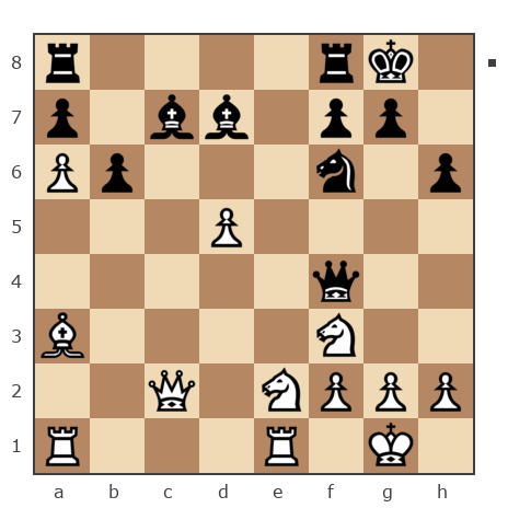 Game #7828742 - Варлачёв Сергей (Siverko) vs vladimir_chempion47