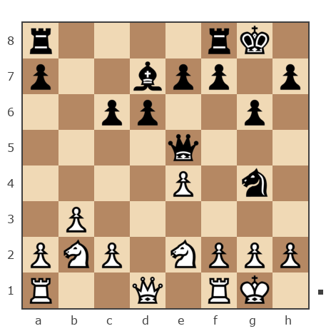 Game #286933 - Alexander (Alexandrus the Great) vs Руслан (zico)