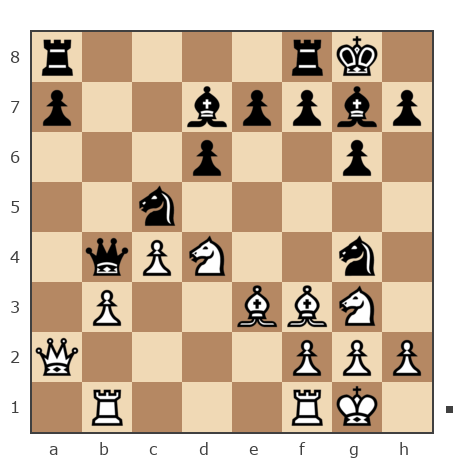 Game #5462226 - Иванищев Иван (Ivani6ev) vs Наумов Василий Валерьевич (wasilix)