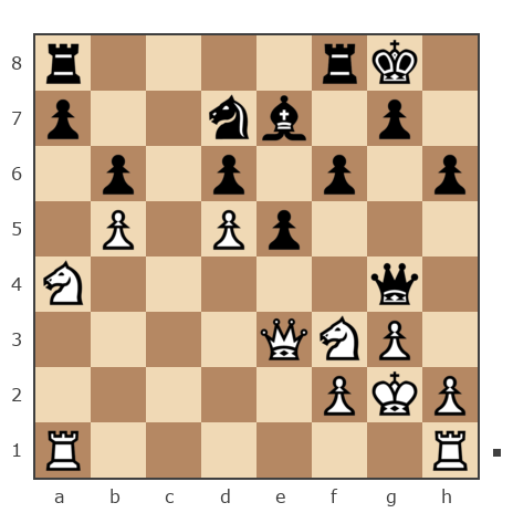 Game #7142892 - Владимир (Caulaincourt) vs Андреев Александр Трофимович (Валенок)