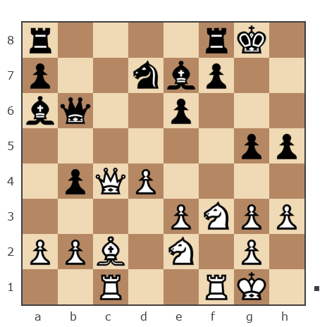 Game #7770977 - Станислав Старков (Тасманский дьявол) vs Варлачёв Сергей (Siverko)