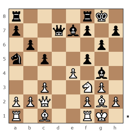 Game #7865972 - contr1984 vs Октай Мамедов (ok ali)