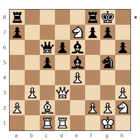 Game #7803933 - михаил владимирович матюшинский (igogo1) vs Геннадий Аркадьевич Еремеев (Vrachishe)