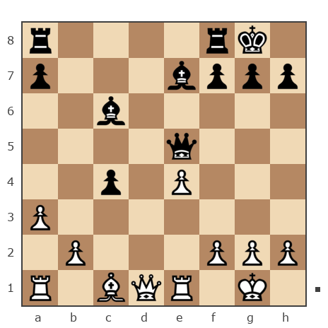 Game #1937280 - Лисовский Константин Михайлович (porka-la-murka) vs Эльдар (NovaKos)