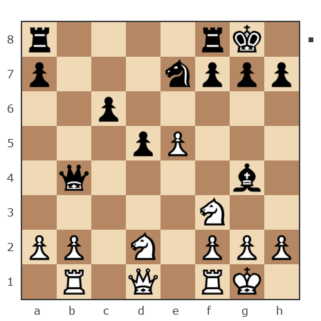 Game #589429 - малов игорь (нарада) vs Alexey (AnalisFX)