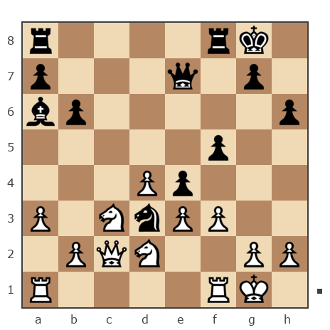 Game #281997 - Farid (Farid iz Baku) vs ali (azqurd)