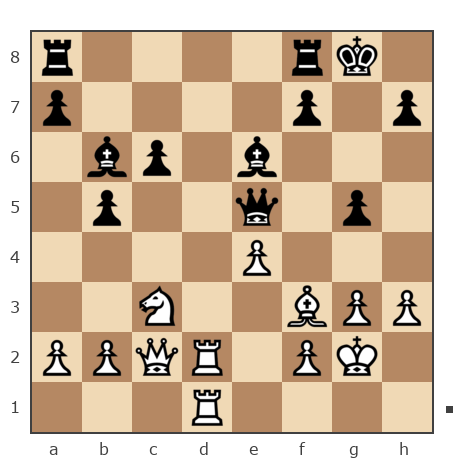 Game #6409257 - Воробъянинов (Kisa) vs ZIDANE
