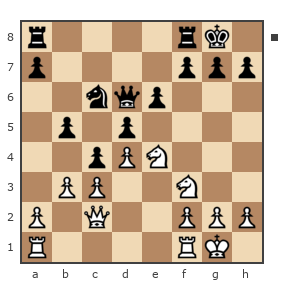 Game #7817238 - Лев Сергеевич Щербинин (levon52) vs Борис (borshi)