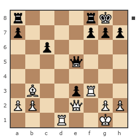 Game #7813908 - Spivak Oleg (Bad Cat) vs Павел Григорьев