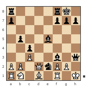 Game #7468934 - Ихсанов Александр Владимирович (USSR_JUKOV) vs Андрей (Syaolun)