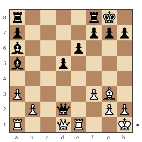 Game #1870566 - Oleg Naumov (Boevoi Jez) vs Роман (Romirez)