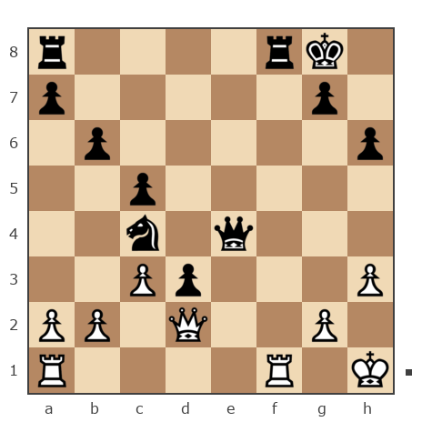 Game #7813733 - Виктор (Витек 66) vs juozas (rotwai)