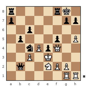 Game #7796875 - Георгиевич Петр (Z_PET) vs Олег Гаус (Kitain)