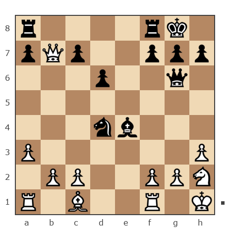 Game #290626 - stanislav (Slash75) vs Олександр (makar)