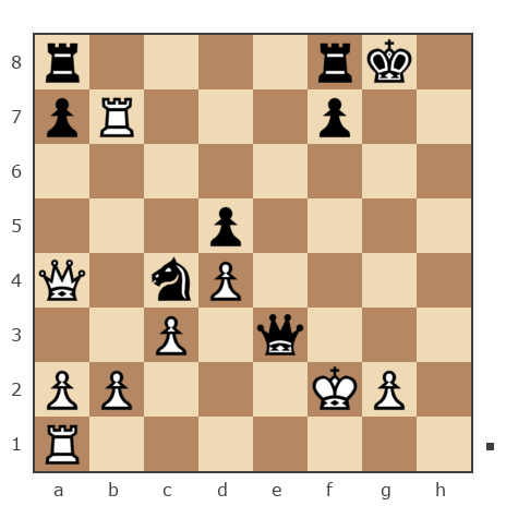 Game #7867693 - николаевич николай (nuces) vs Андрей (Pereswet 7)