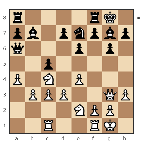Партия №7932444 - Starshoi vs Дмитриевич Чаплыженко Игорь (iii30)