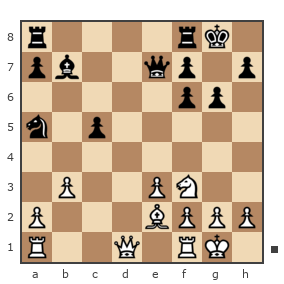 Game #5808404 - Gurenchuk Kostya (Shabbat Shalom) vs Александр Тимонин (alex-sp79)