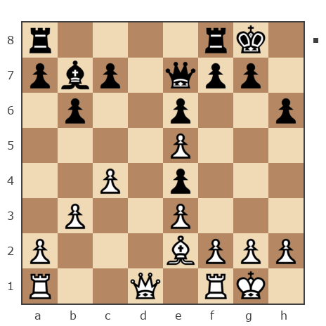 Game #7850209 - Forsite vs Николай Николаевич Пономарев (Ponomarev)