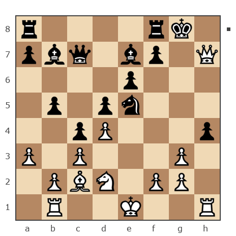 Game #7864062 - sergey urevich mitrofanov (s809) vs Владимир Васильевич Троицкий (troyak59)