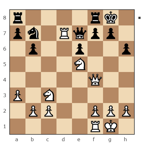 Game #5429168 - андрей (2005dron22) vs Александр Кислый (yes-cast)
