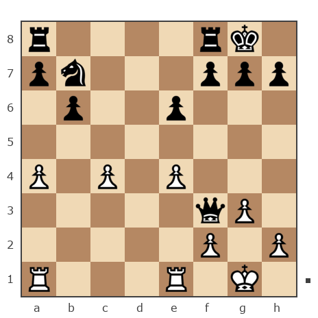 Game #7794349 - Дмитрий Некрасов (pwnda30) vs Aurimas Brindza (akela68)