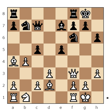 Game #7448450 - АВК vs Андрей Леонидович (santos)
