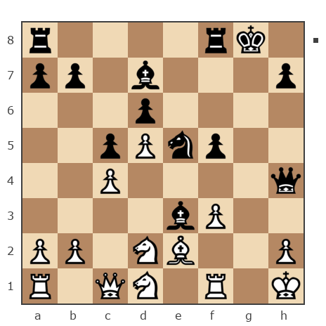 Game #7781228 - Александр Алексеевич Ящук (Yashchuk) vs Дмитрий Александрович Жмычков (Ванька-встанька)