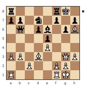 Game #344259 - Валерий Соловьёв (valerij-solovev) vs Денис (Big Den)