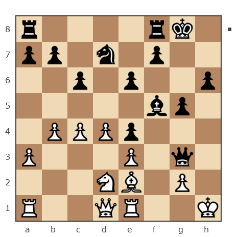 Game #7865147 - Ашот Григорян (Novice81) vs sergey urevich mitrofanov (s809)