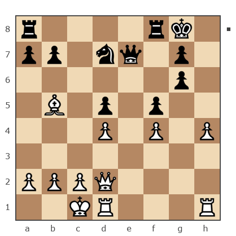 Game #7868829 - Shlavik vs sergey urevich mitrofanov (s809)