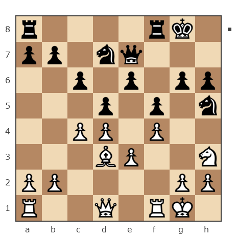 Game #7869376 - сергей александрович черных (BormanKR) vs sergey urevich mitrofanov (s809)