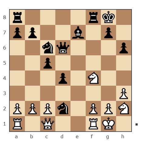 Game #7794324 - сергей николаевич космачёв (косатик) vs михаил (dar18)