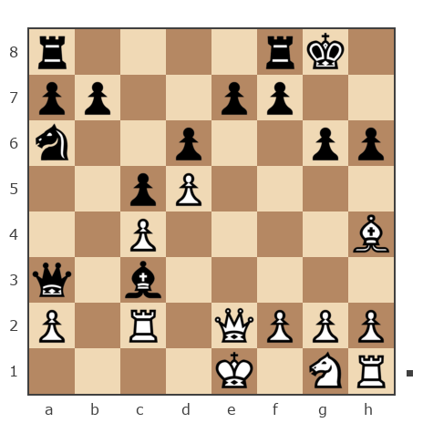 Game #7766028 - Алексей (Pike) vs Михалыч мы Александр (RusGross)