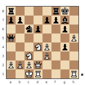 Game #2293862 - Сергей (davidovv) vs Shukurov Elshan Tavakkul (Garabaghli)