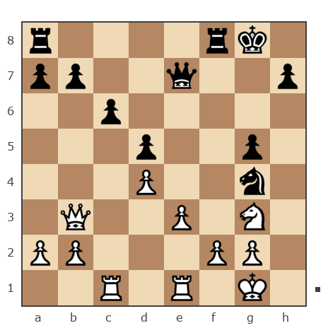 Game #6851033 - давлетгареев денис (sinistri) vs Станислав (modjo)
