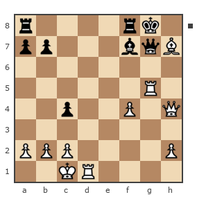 Game #7853074 - Игорь Владимирович Кургузов (jum_jumangulov_ravil) vs Владимир Васильевич Троицкий (troyak59)