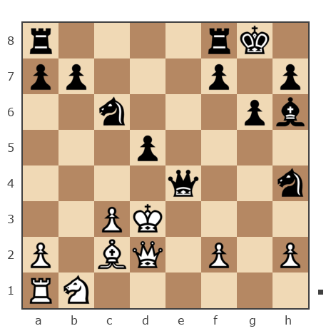 Game #7437340 - Каргаполов Алексей Анатольевич (alexeyNR) vs Гусаренко Виктор Степанович (GUSARENCO)