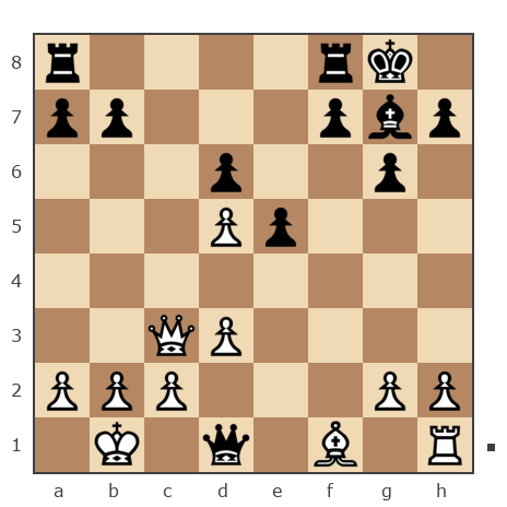 Game #7884664 - Ник (Никf) vs Александр Владимирович Рахаев (РАВ)