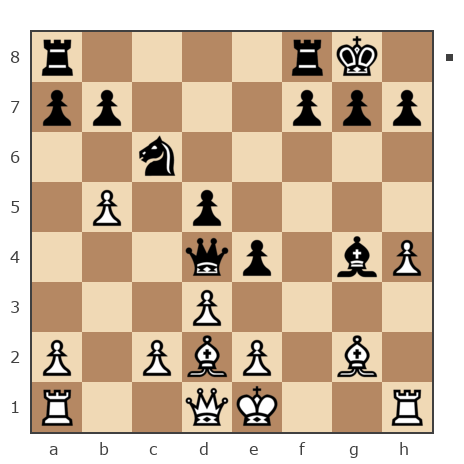 Game #1231461 - Никита Ермолаев (Nikaler) vs Михаил (mishel_g)