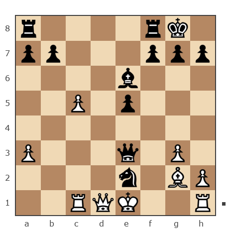 Game #7136514 - vladtsyruk vs Абрамов Виталий (Абрамов)