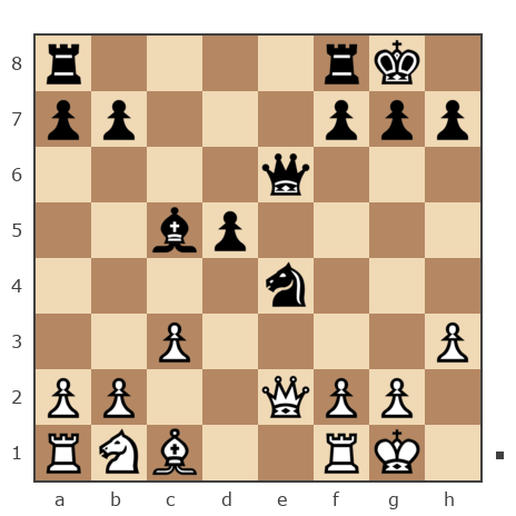 Game #7821739 - juozas (rotwai) vs Владимир (Вольдемарский)